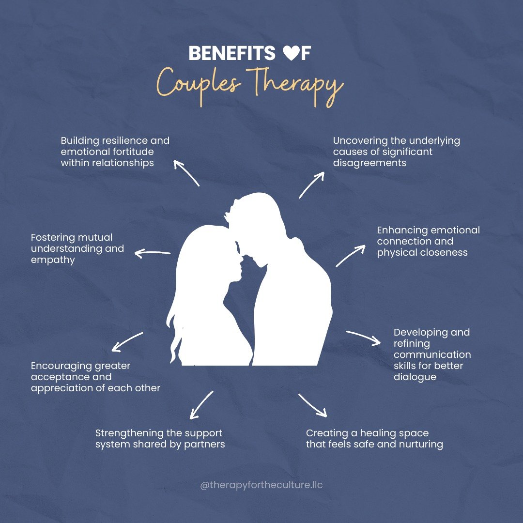 Navigating the waters of an interracial relationship personally has deepened my appreciation for the nuances that come with couples therapy. As a therapist, I'm often on one side of the conversation, but experiencing therapy from the perspective of a