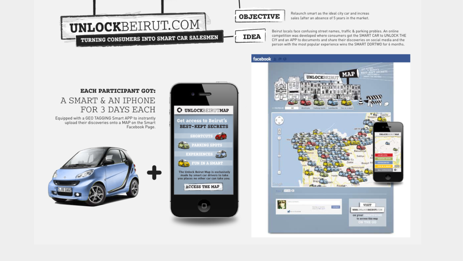 unlock-beirut.png
