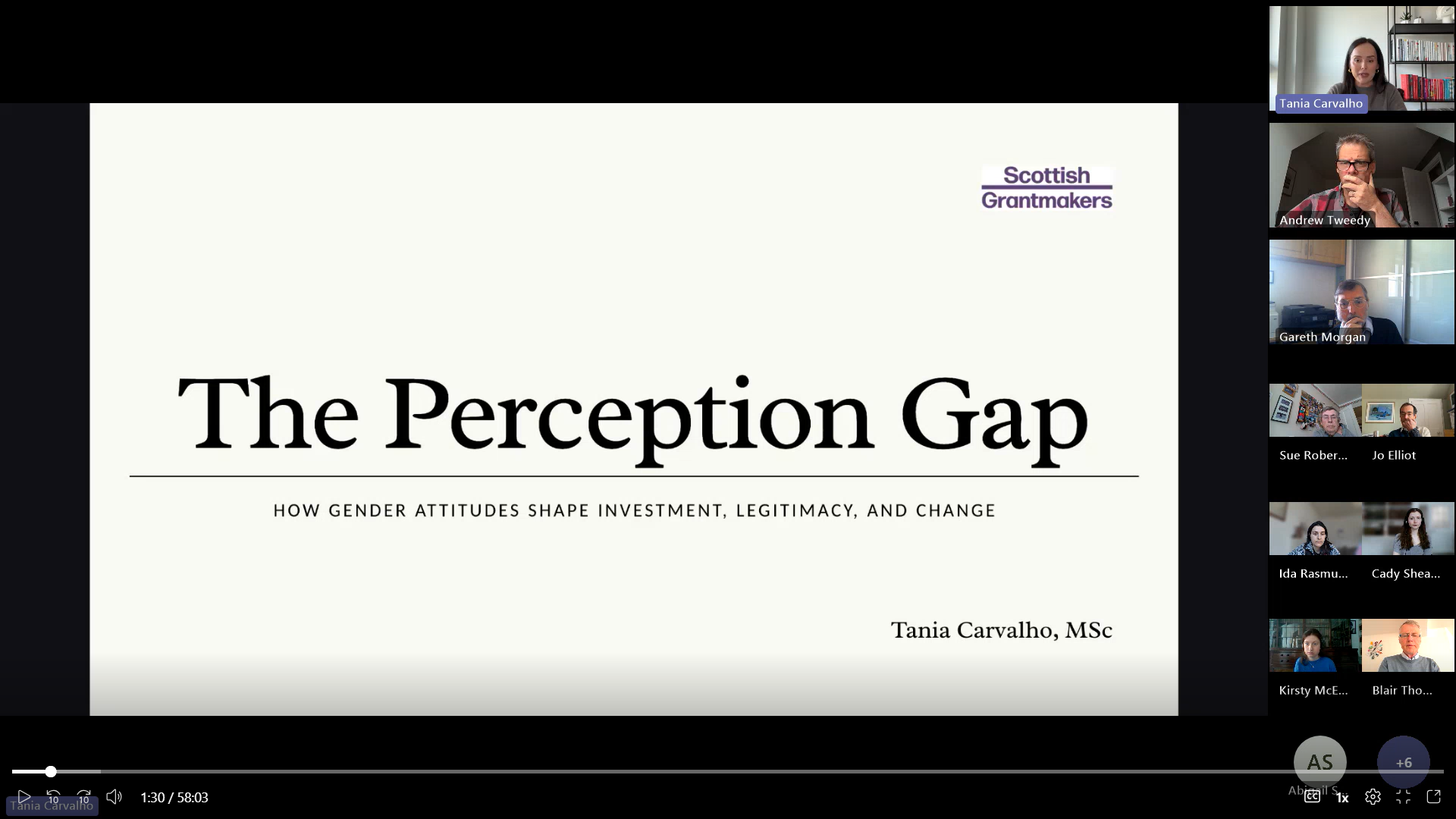 Event Catch-Up! Funding for Women &amp; Girls: What happens when gender equality is deemed “Done”,