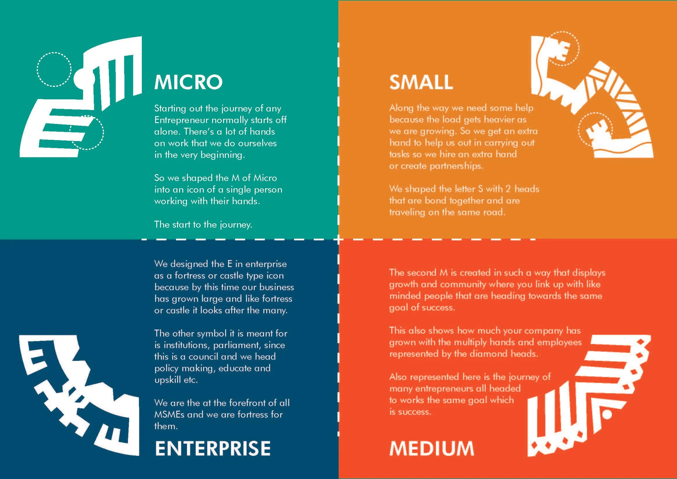 MSME COUNCIL LOGO PROPOSAL_FINAL_FINAL_Page_09.jpg