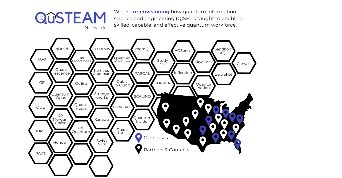 Membership — QuSTEAM