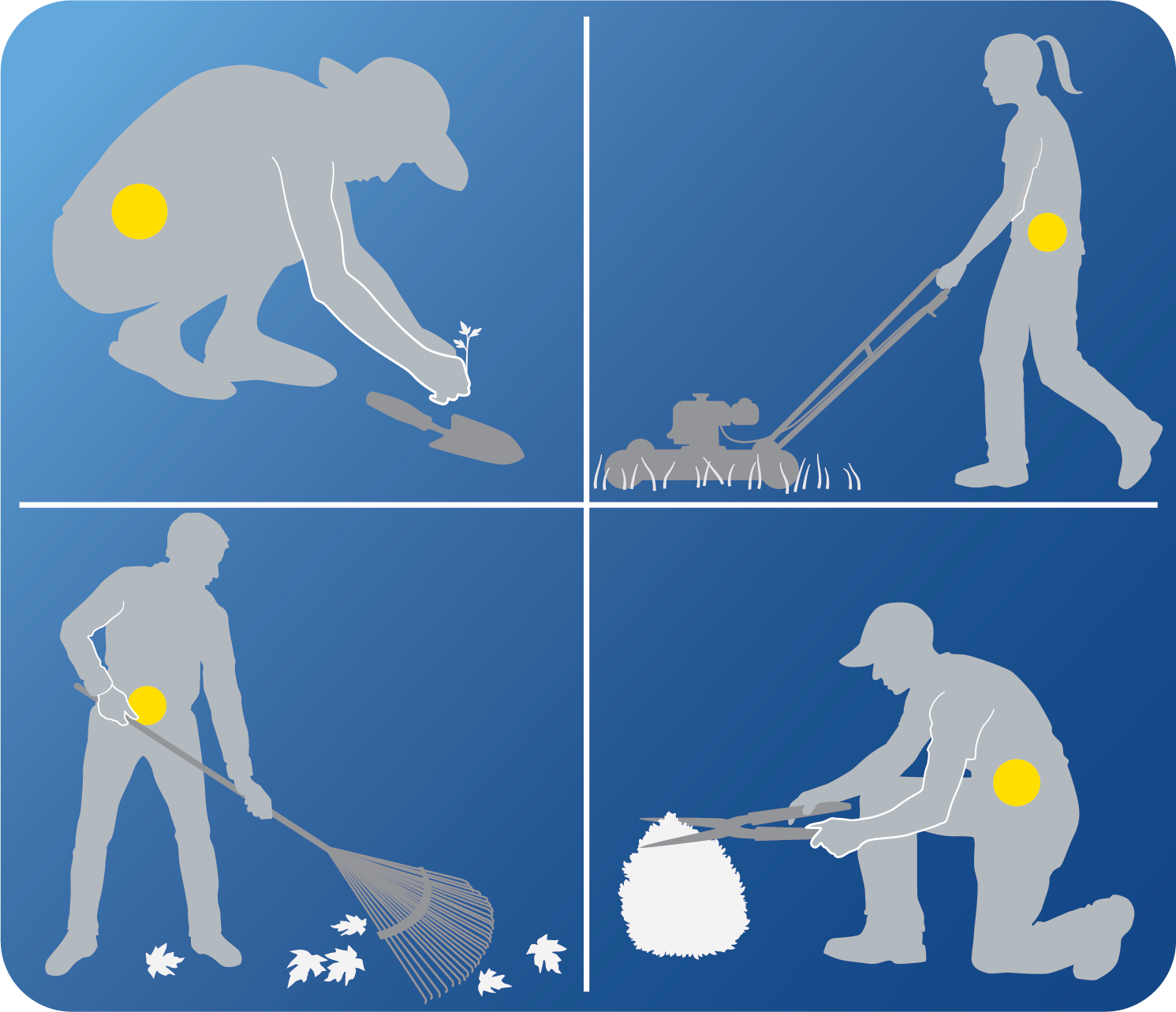 MOA 4 Rotation + Shovel Shapes