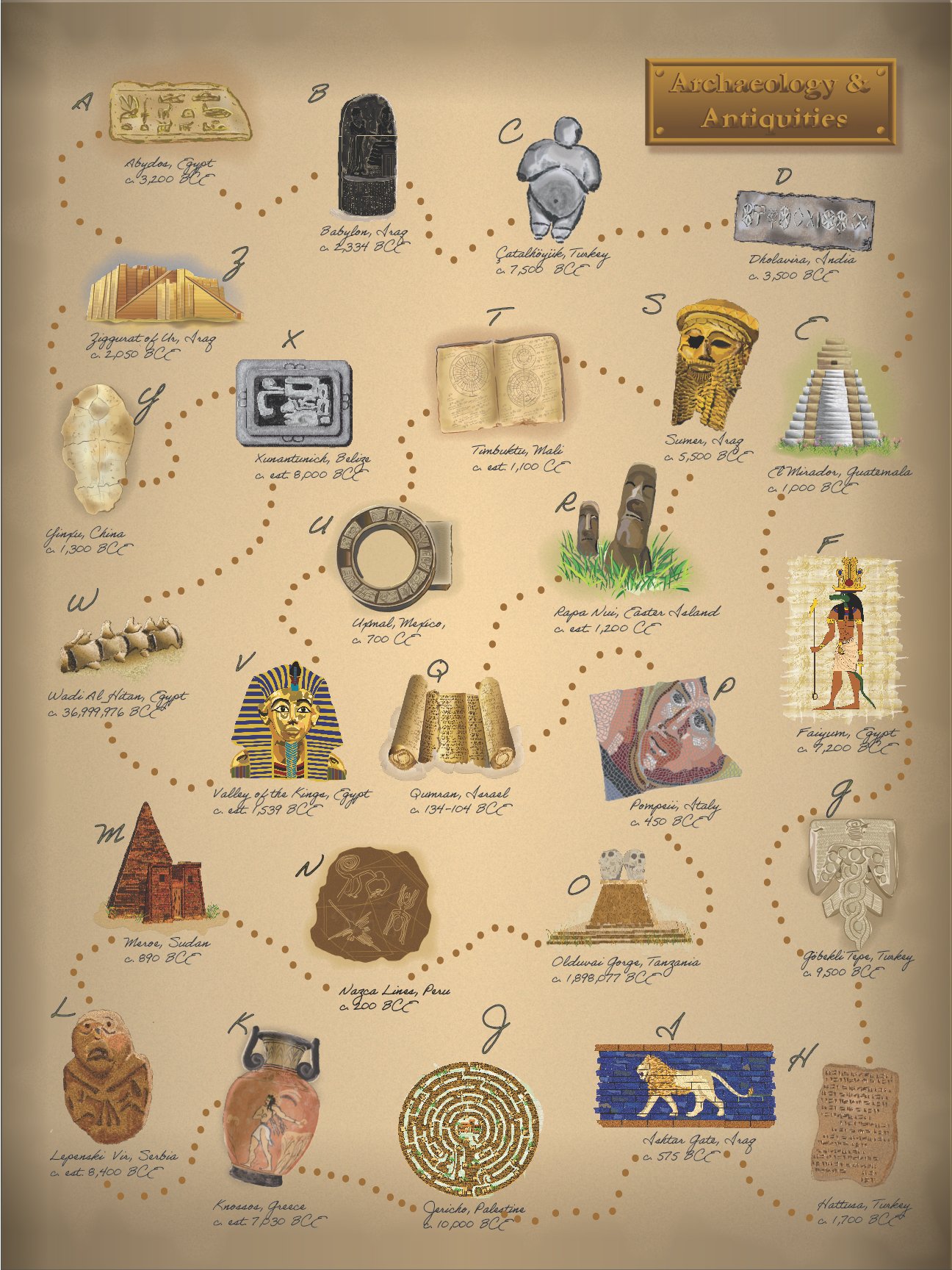 Stephen Roth – ABCs of Digging Archeology