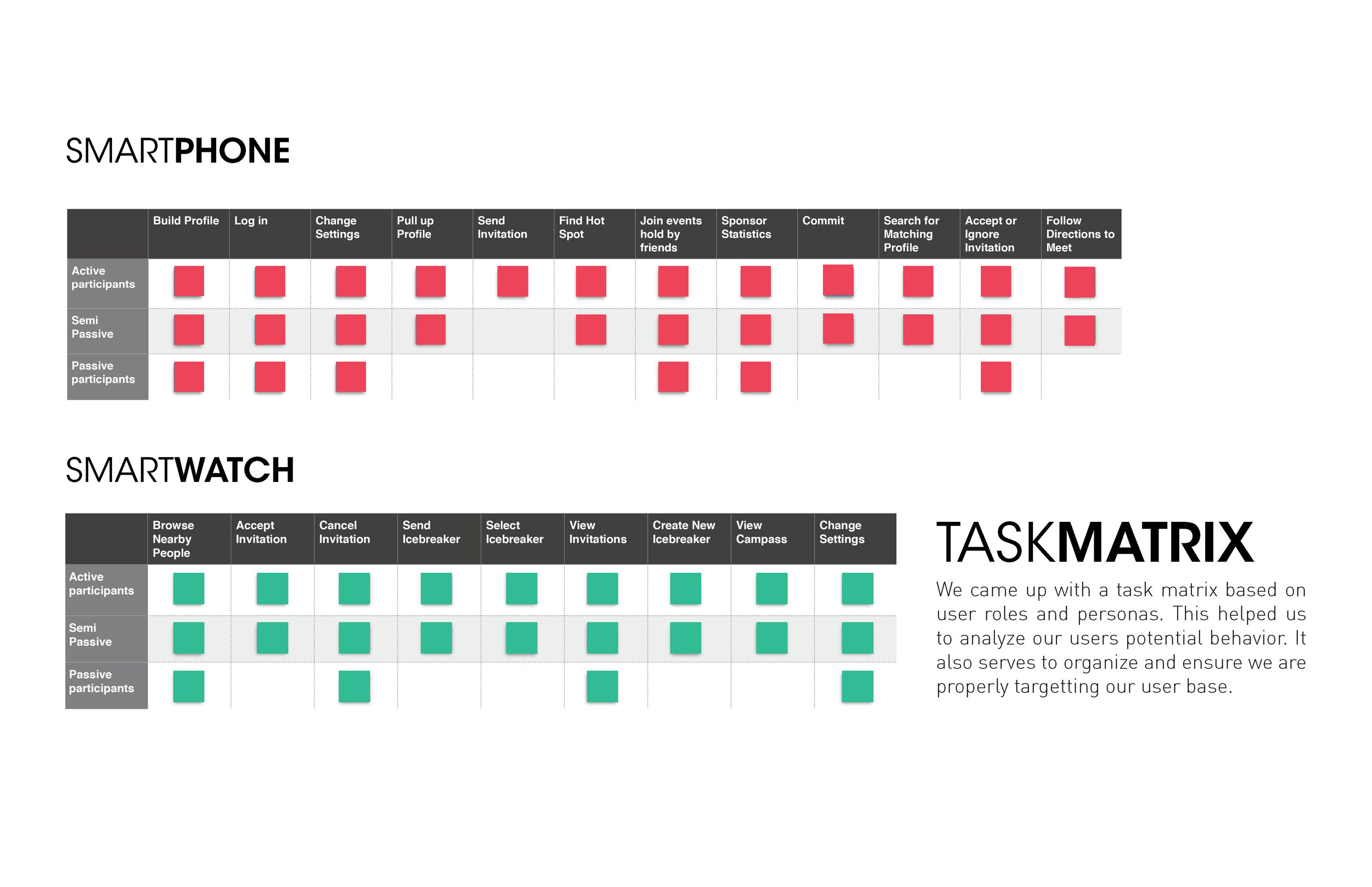 IXD3_ProjectProcessBook_Page_32.jpg