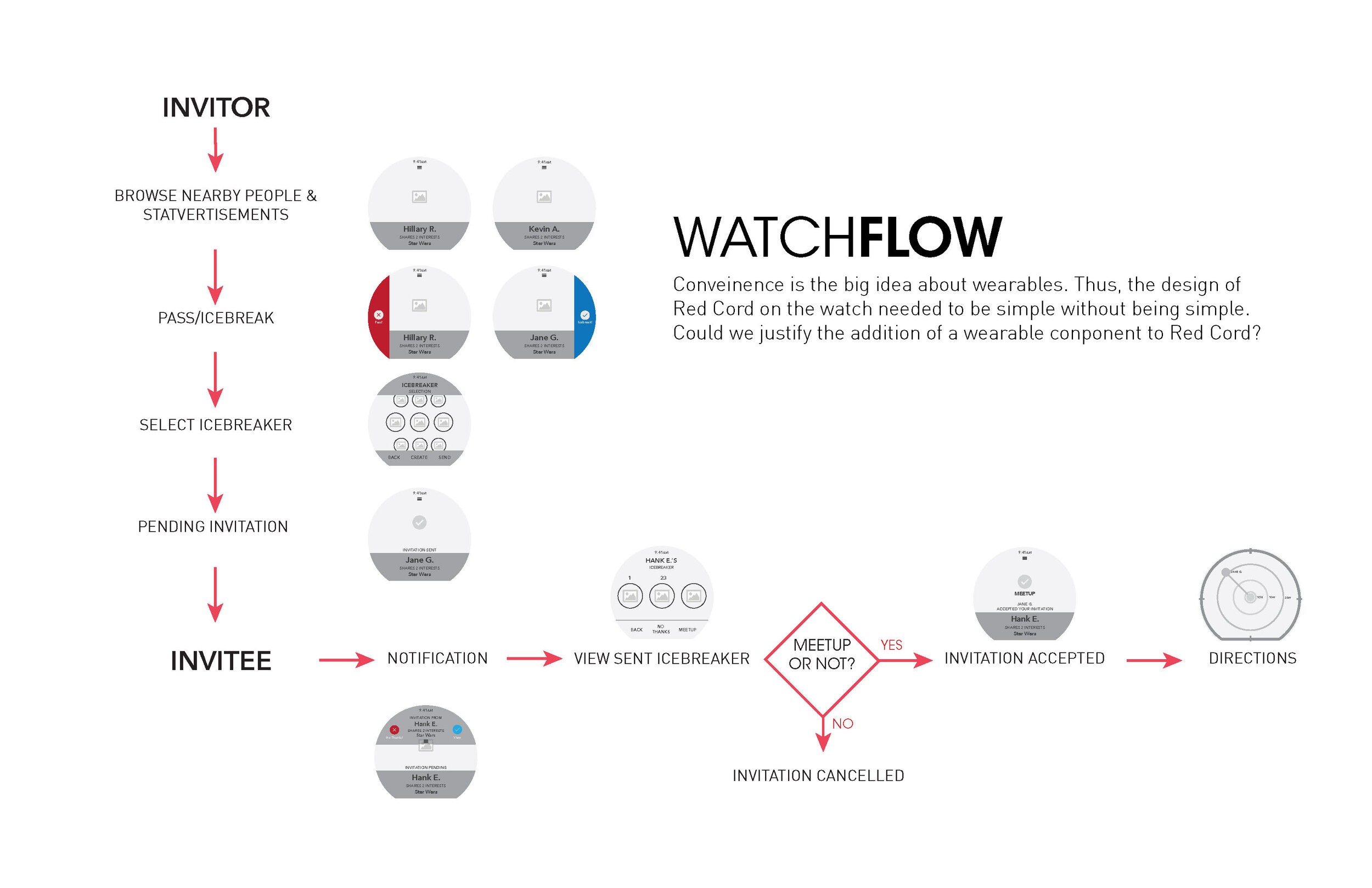 IXD3_ProjectProcessBook_Page_36.jpg