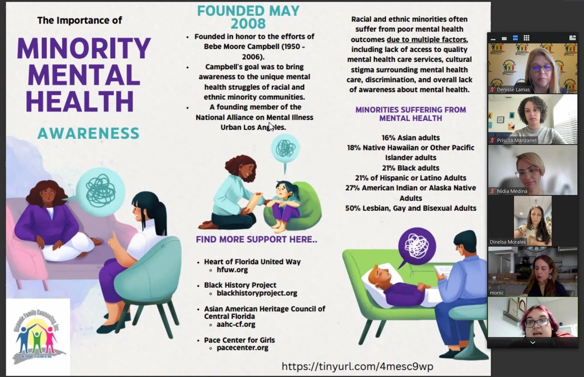 During Minority Mental health Month, our team was training in their efforts to reduce the Health Disparities that affect the mental wellbeing of these communities, July 2023.