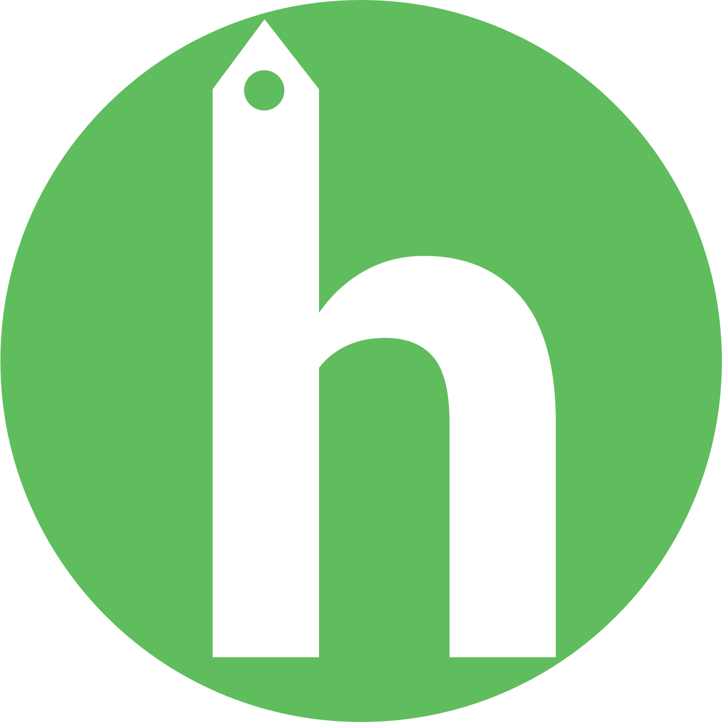 GHC