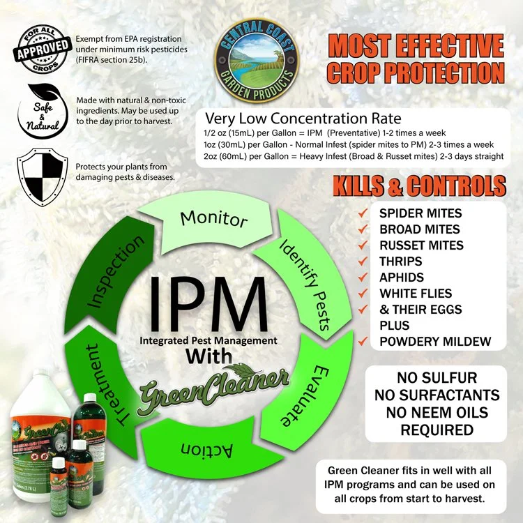 IPM-with-Green-Cleaner-web.jpg