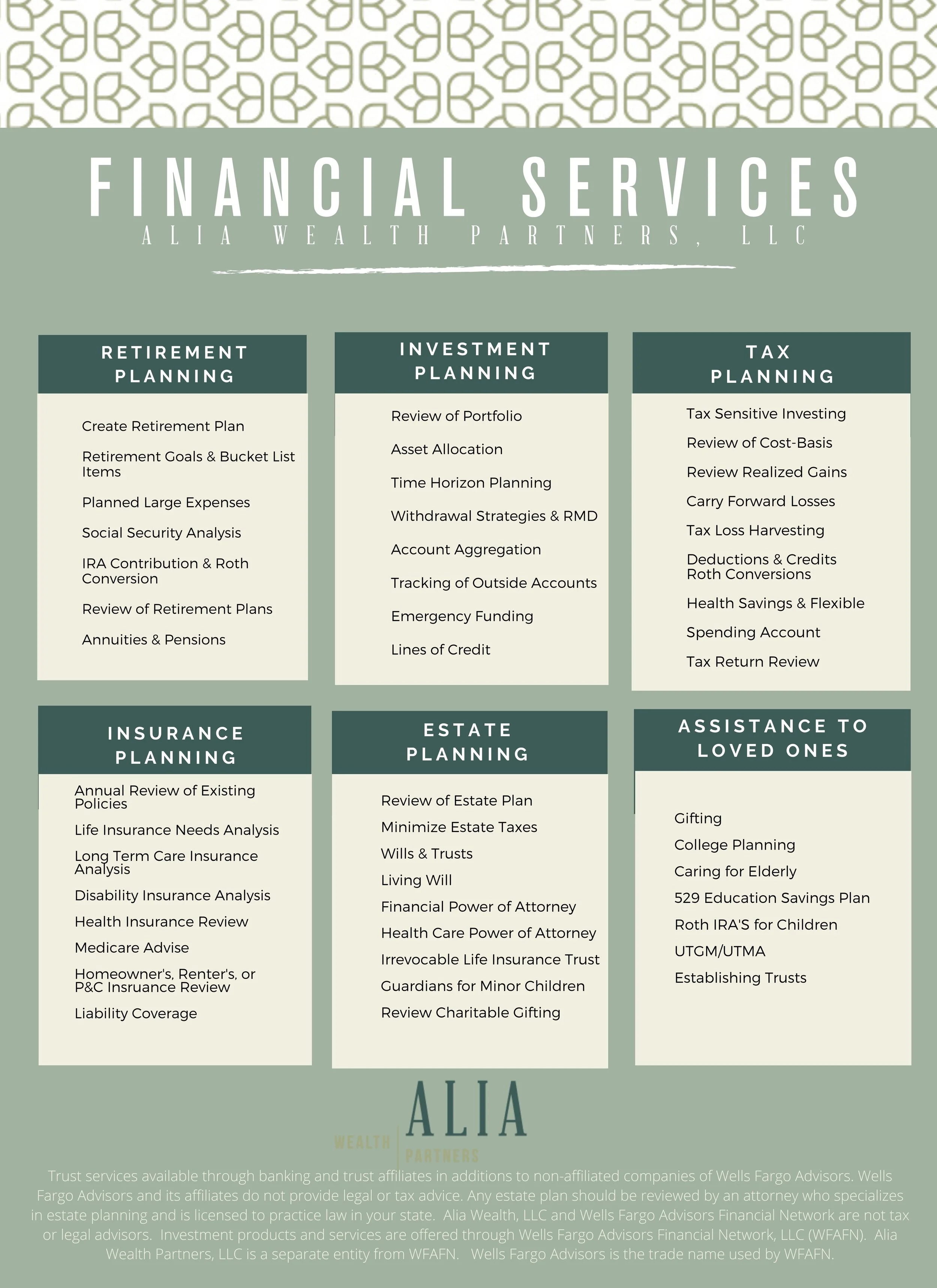 Services Chart