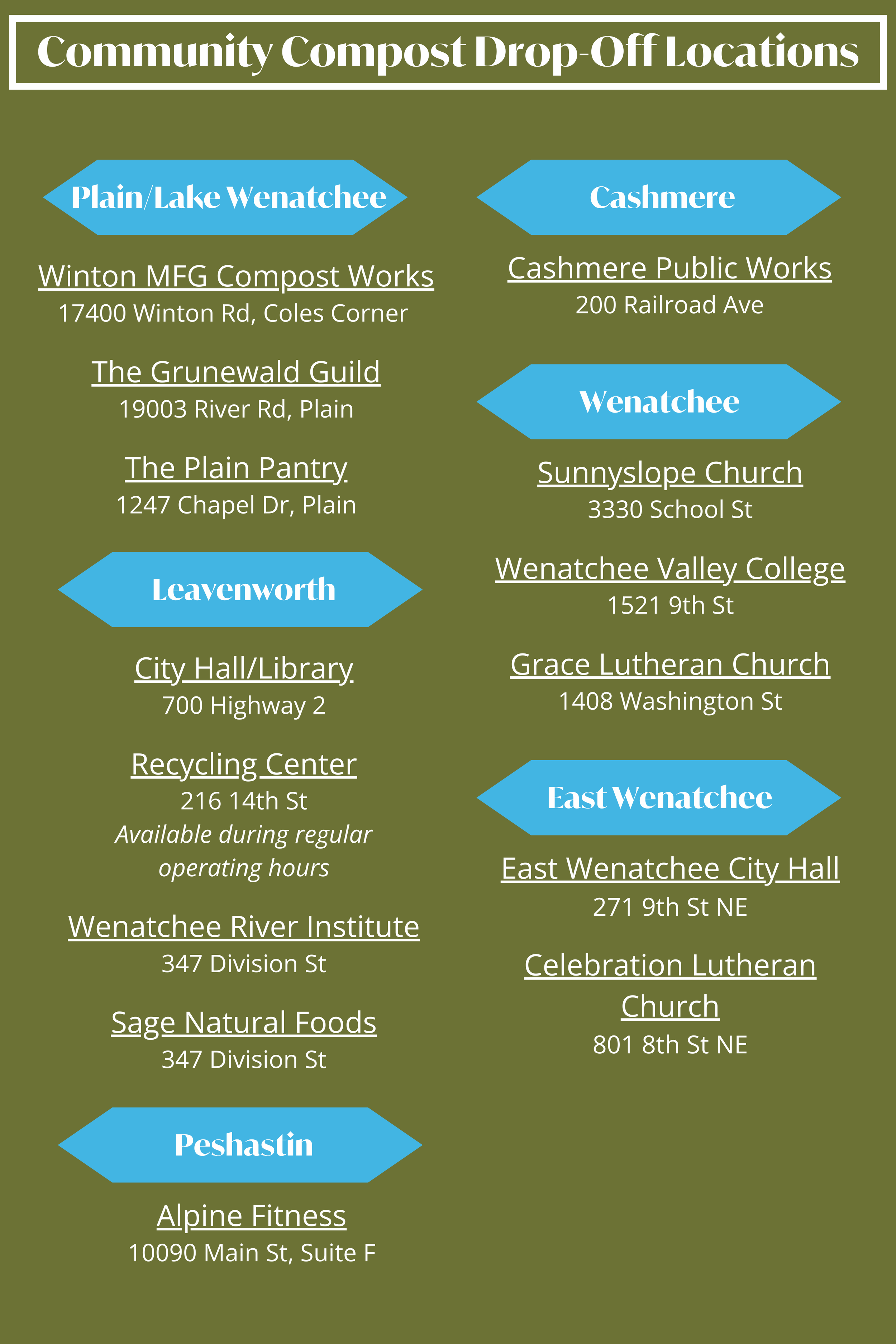 Community Composting Program — Winton Mfg