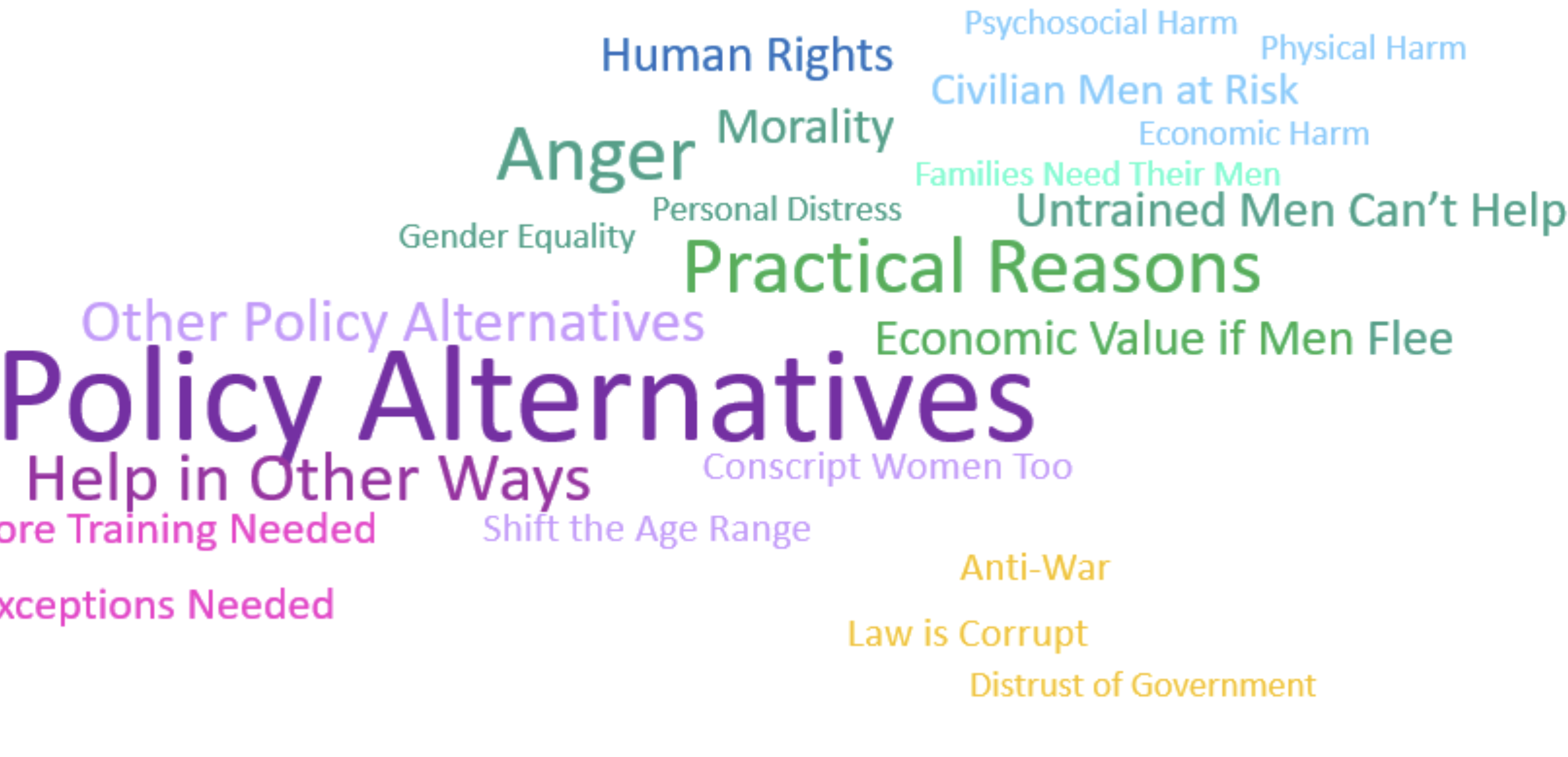 Lab Director Charli Carpenter Presents Ukraine Survey Data at Oxford Consortium