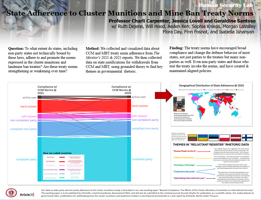 Student Team Publicizes New Data On Strength of Cluster Bomb Treaty