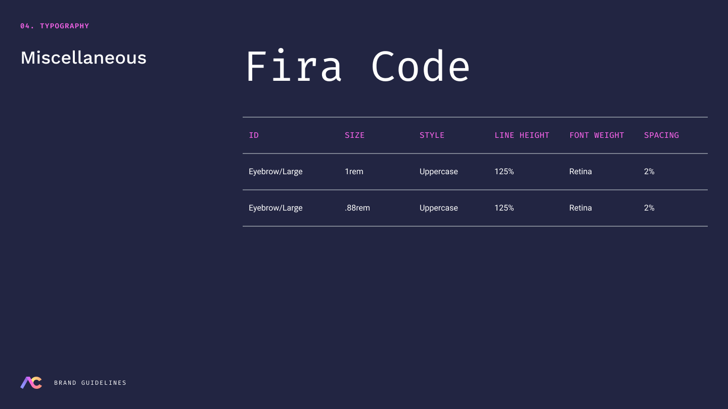 AC - Brand Guidelines - 10.png
