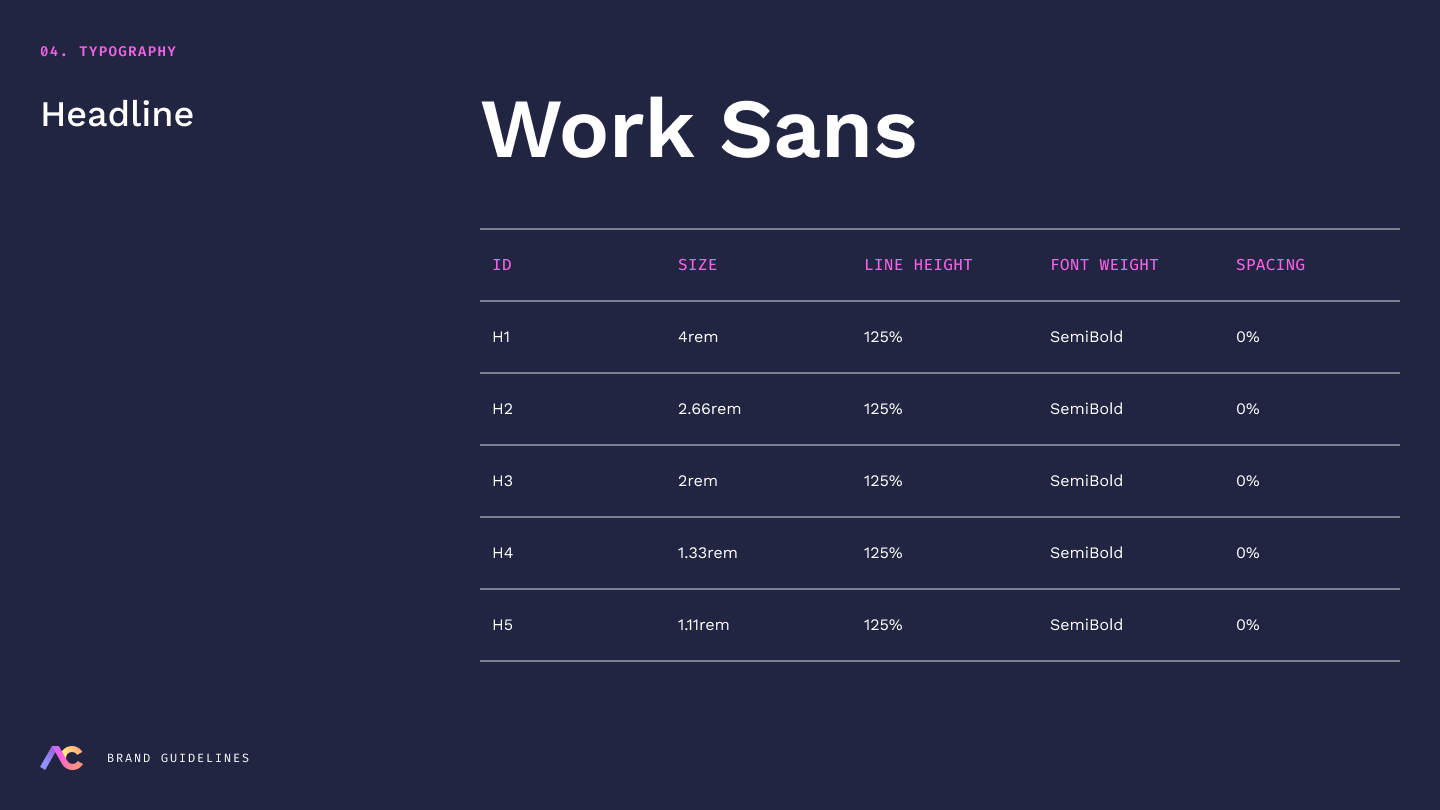 AC - Brand Guidelines - 8.png