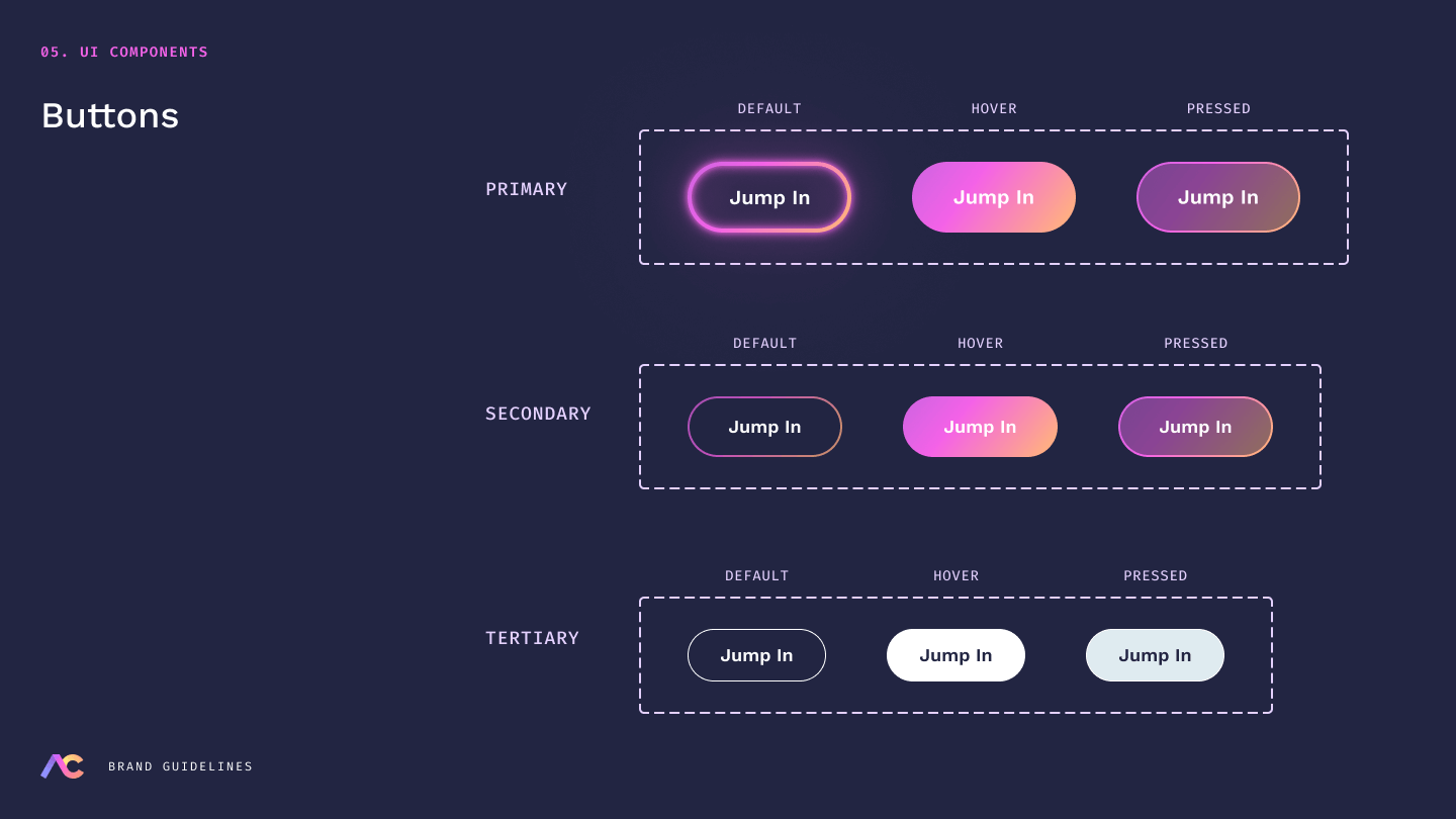 AC - Brand Guidelines - 11.png