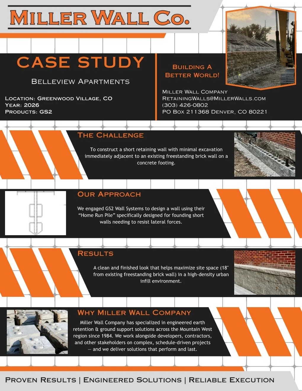 Belleview Apartments | Helical Piles (GS2 Wall Systems and Home Run Pile)