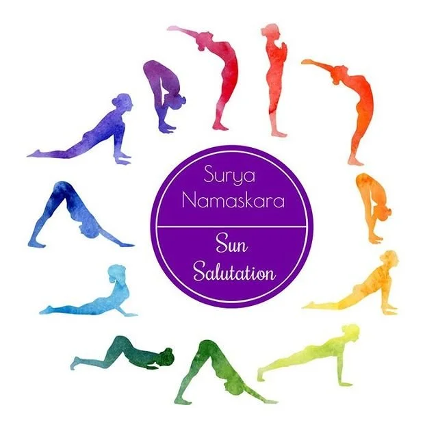 Sun Salutations: Lymph, Breath, Spine, Heart, Hips Moving in Synch