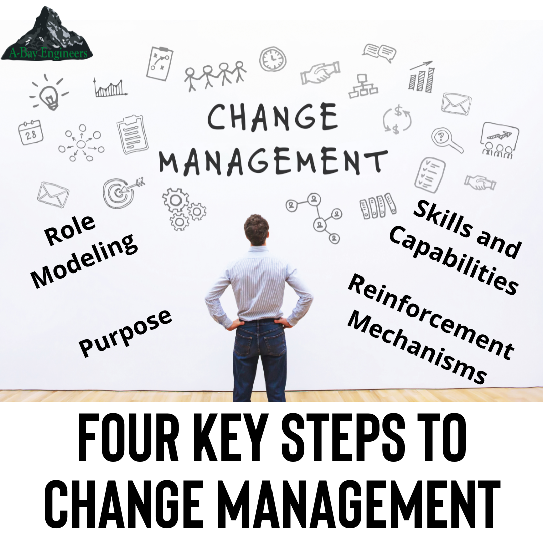 Why isn't your change sticking? 