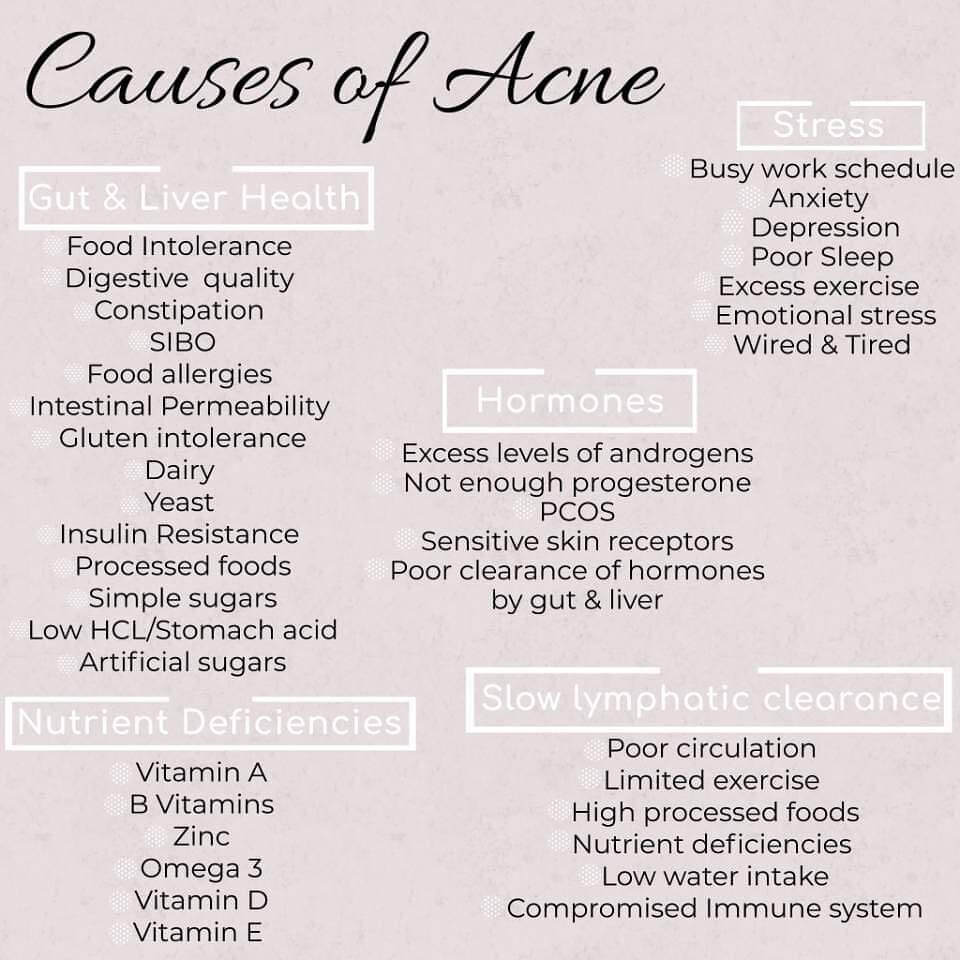 ➡️ Following on from my last post on Holistic skin care, this demonstrates the &ldquo;Why&rdquo; behind taking a holistic approach to skin health. 
❌ It&rsquo;s never just one thing with Skin conditions. The body is all connected, one aspect having a