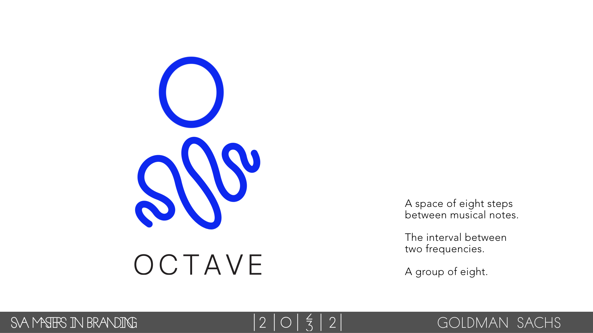 SVA_Thesis2022_FINAL_GOLDMANSACHS.061.png