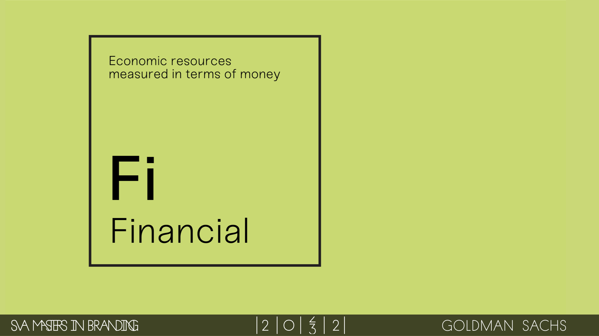 SVA_Thesis2022_FINAL_GOLDMANSACHS.015.png