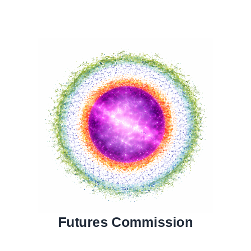FuturesCommission_squared_labeled_v3.png