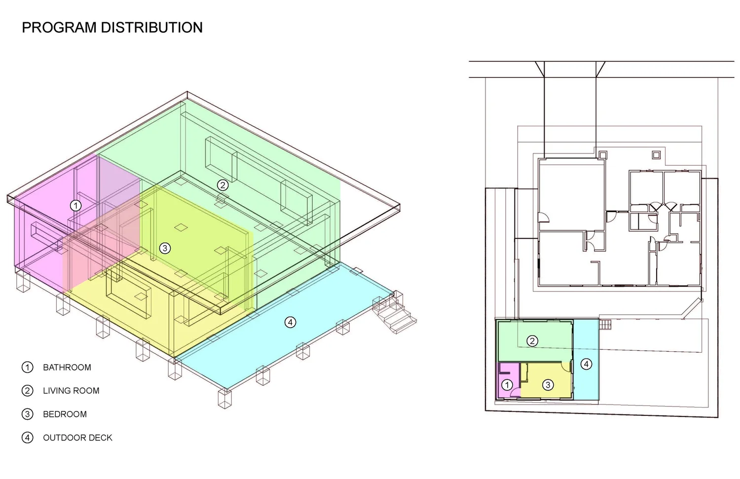Single Family Residential Architecture | Accessory Dwelling Units
