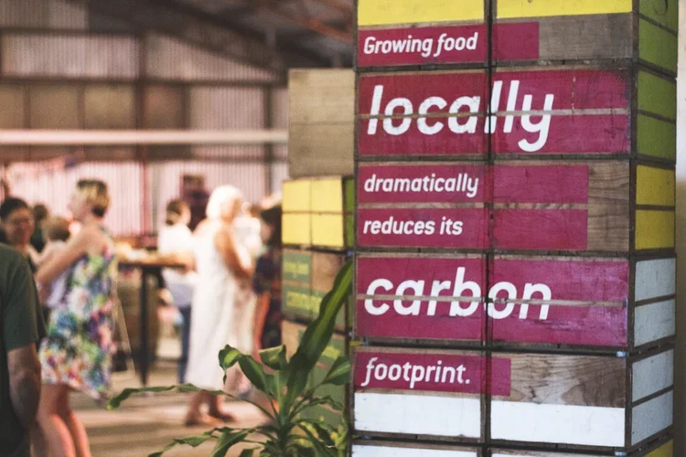 Food Connect Impact Mapping Framework