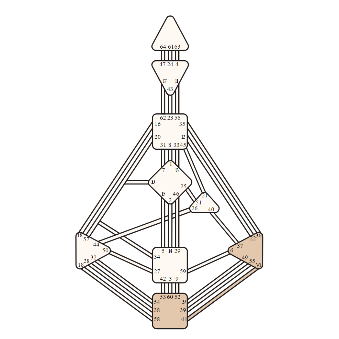 29/46 Discovery