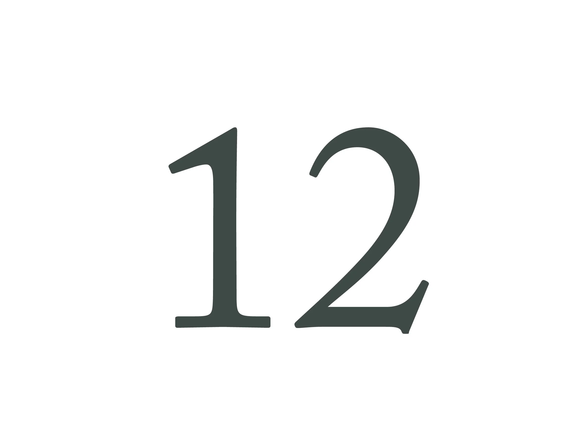 Day 12 - ‘in-a-minute’ 