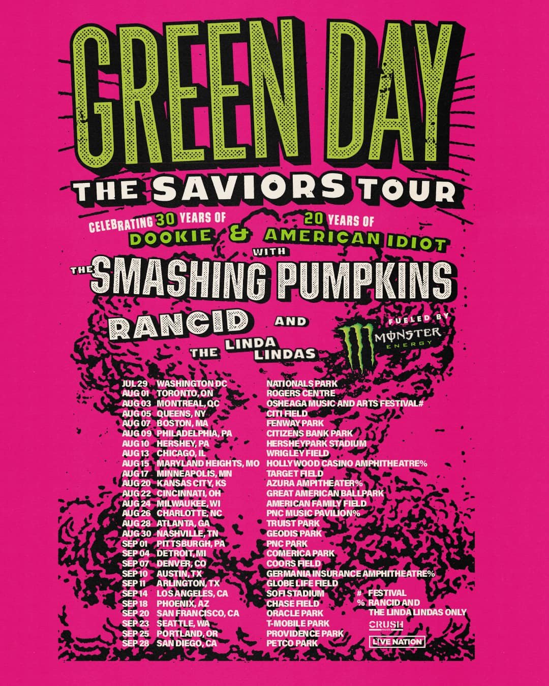 Green Day Stadium Tour 2024: Rockin' the Stadiums with The Saviors