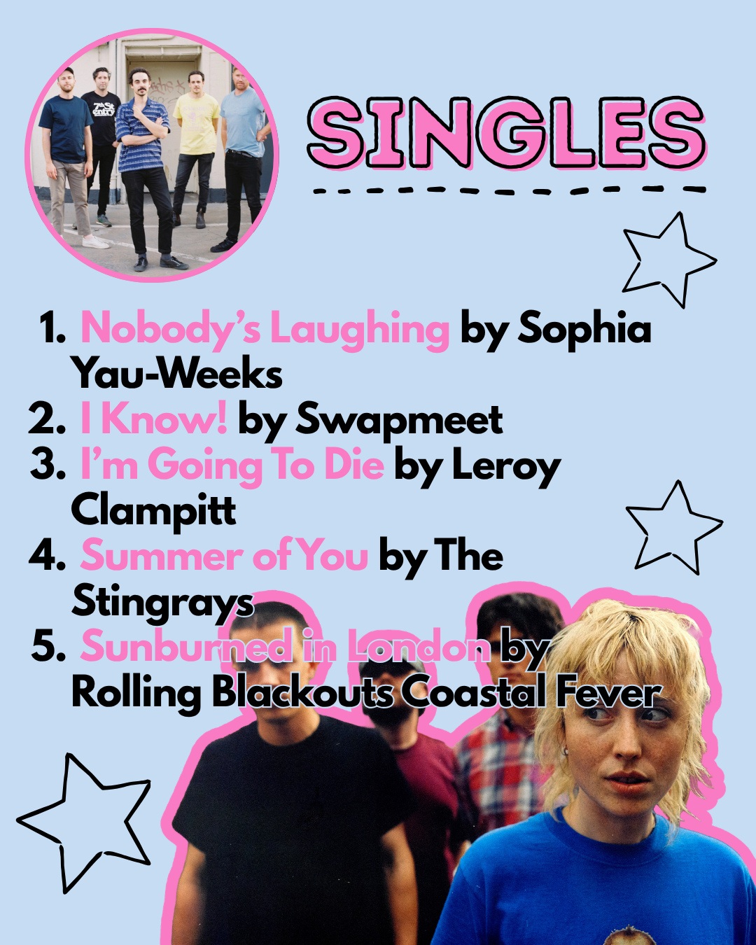 the-indie-scene-singles.png