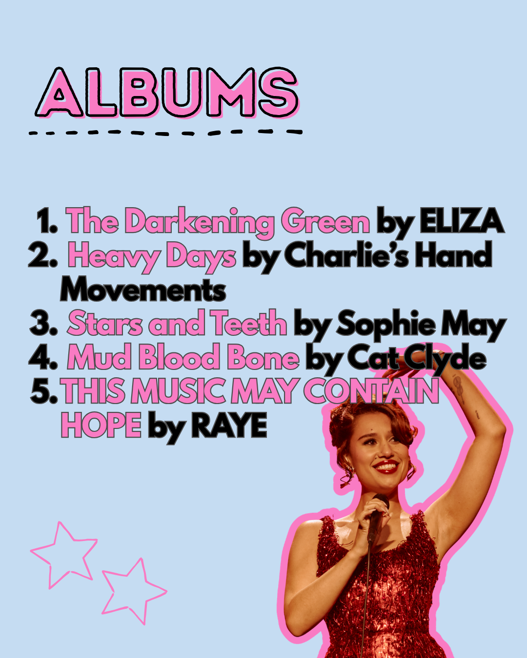 the-indie-scene-albums.png