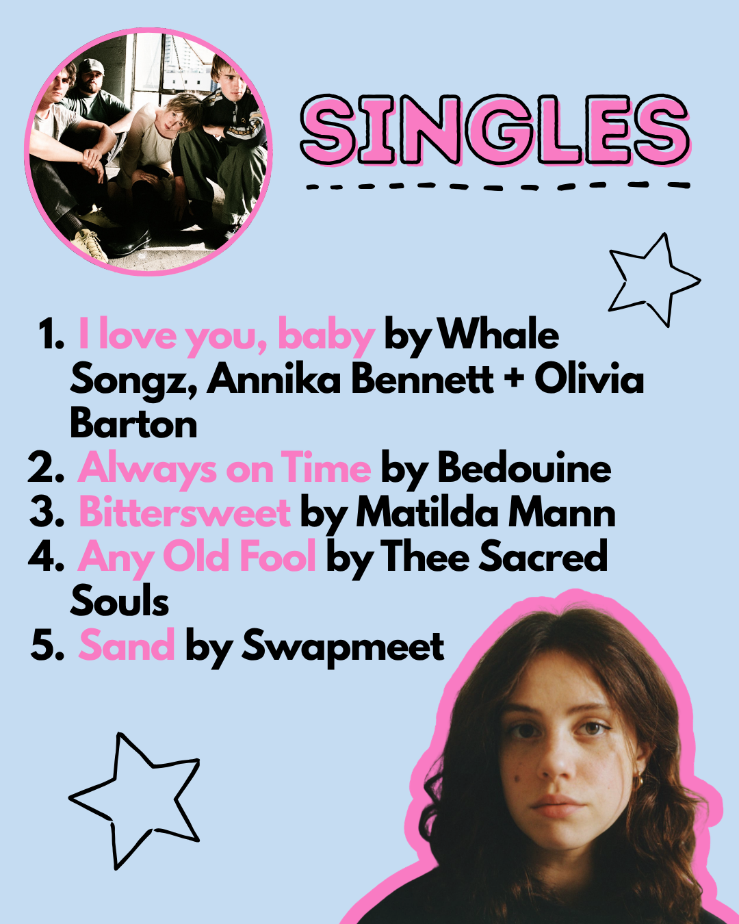 the-indie-scene-singles.png