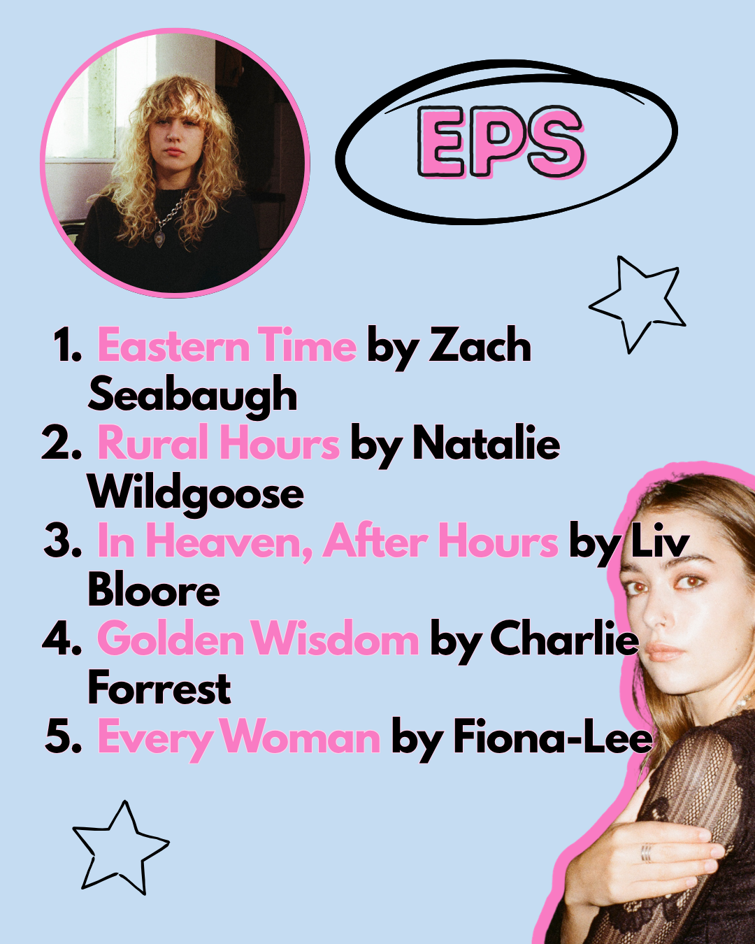 the-indie-scene-eps.png