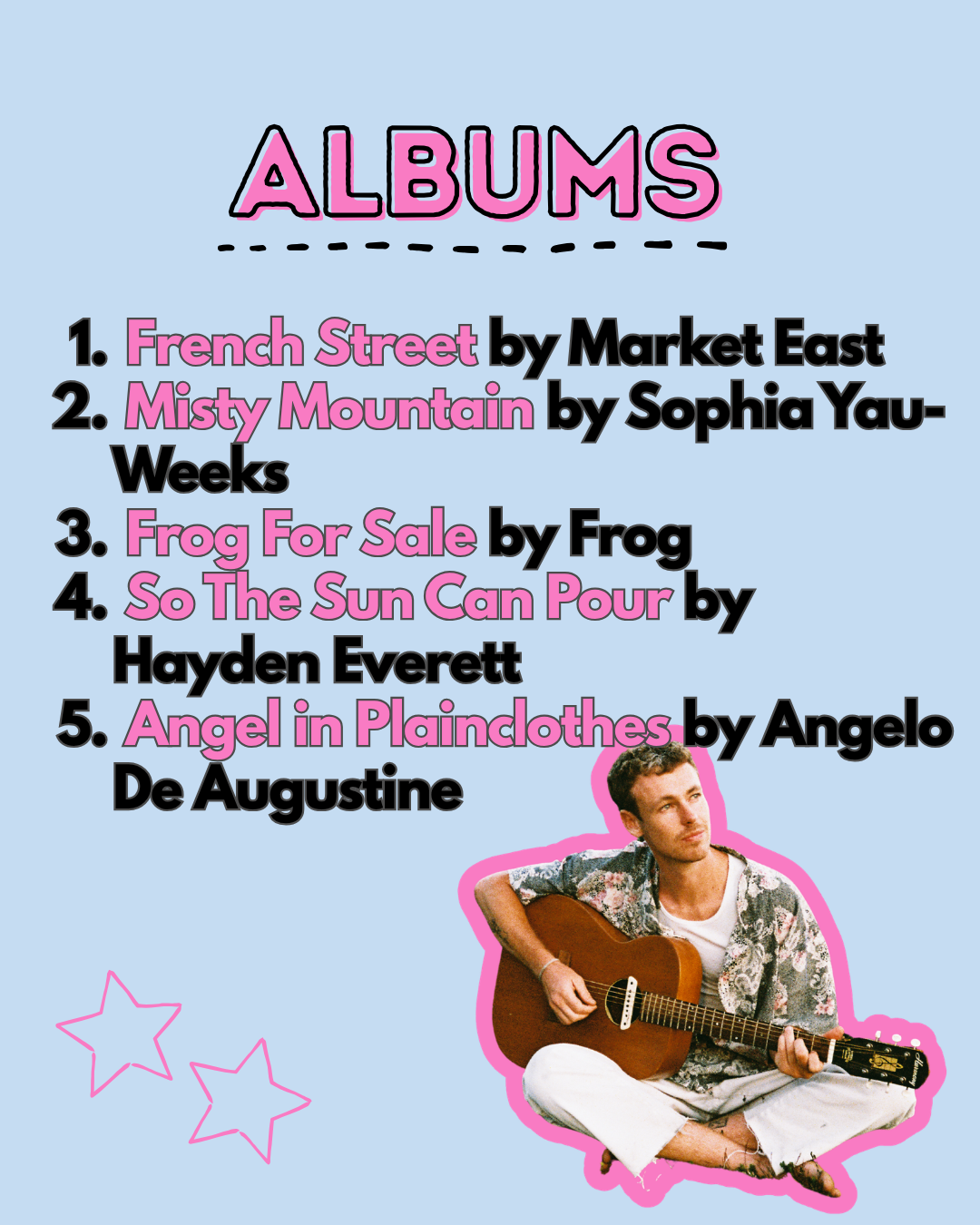 the-indie-scene-albums.png