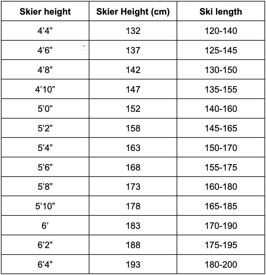 Demo Size Guide — Inclusive Ski Touring
