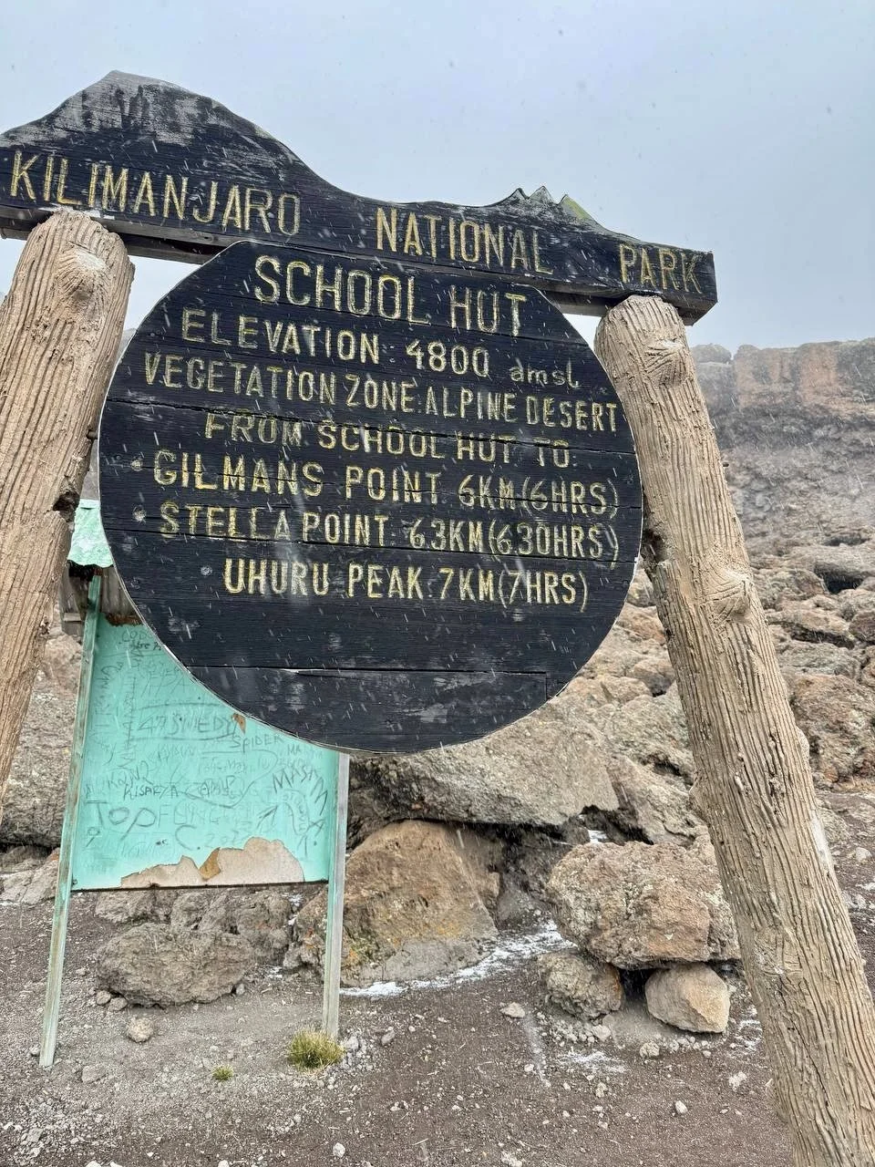 Sign at Kilimanjaro National Park providing elevation and distances to various points from the school hut, with rocky terrain and cloudy sky in the background.