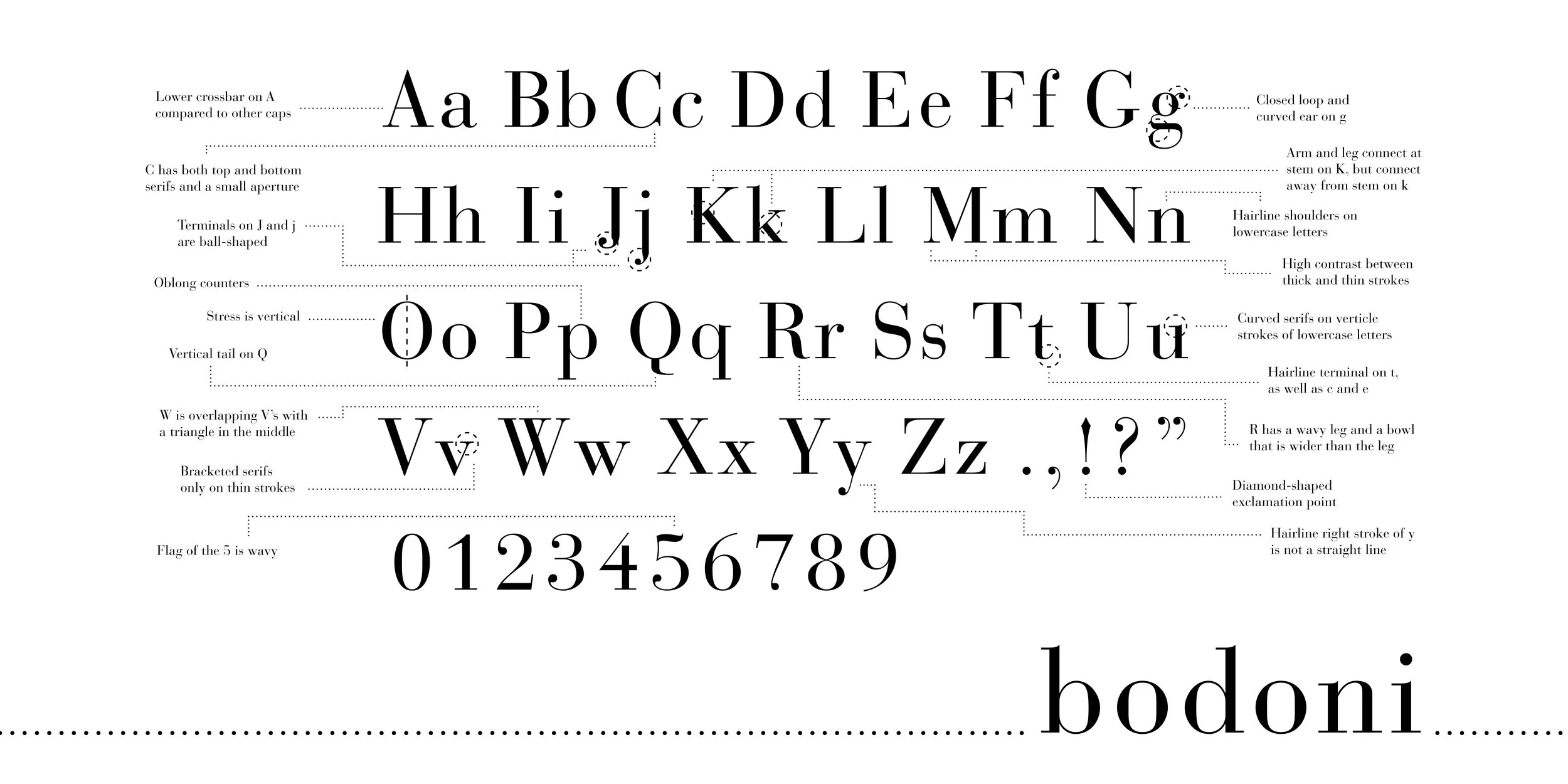 Typebook - Portfolio8.jpg