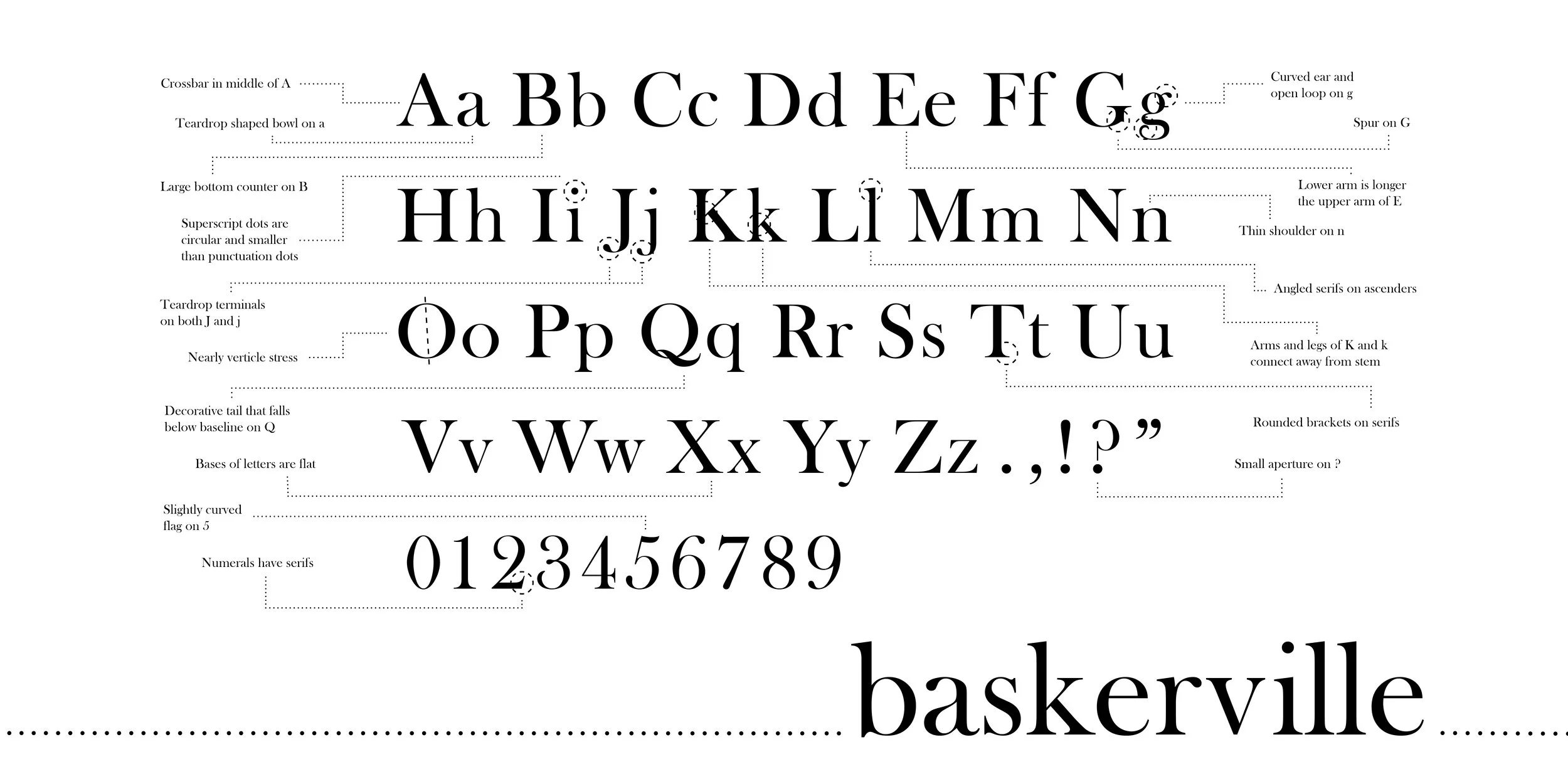 Typebook - Portfolio7.jpg