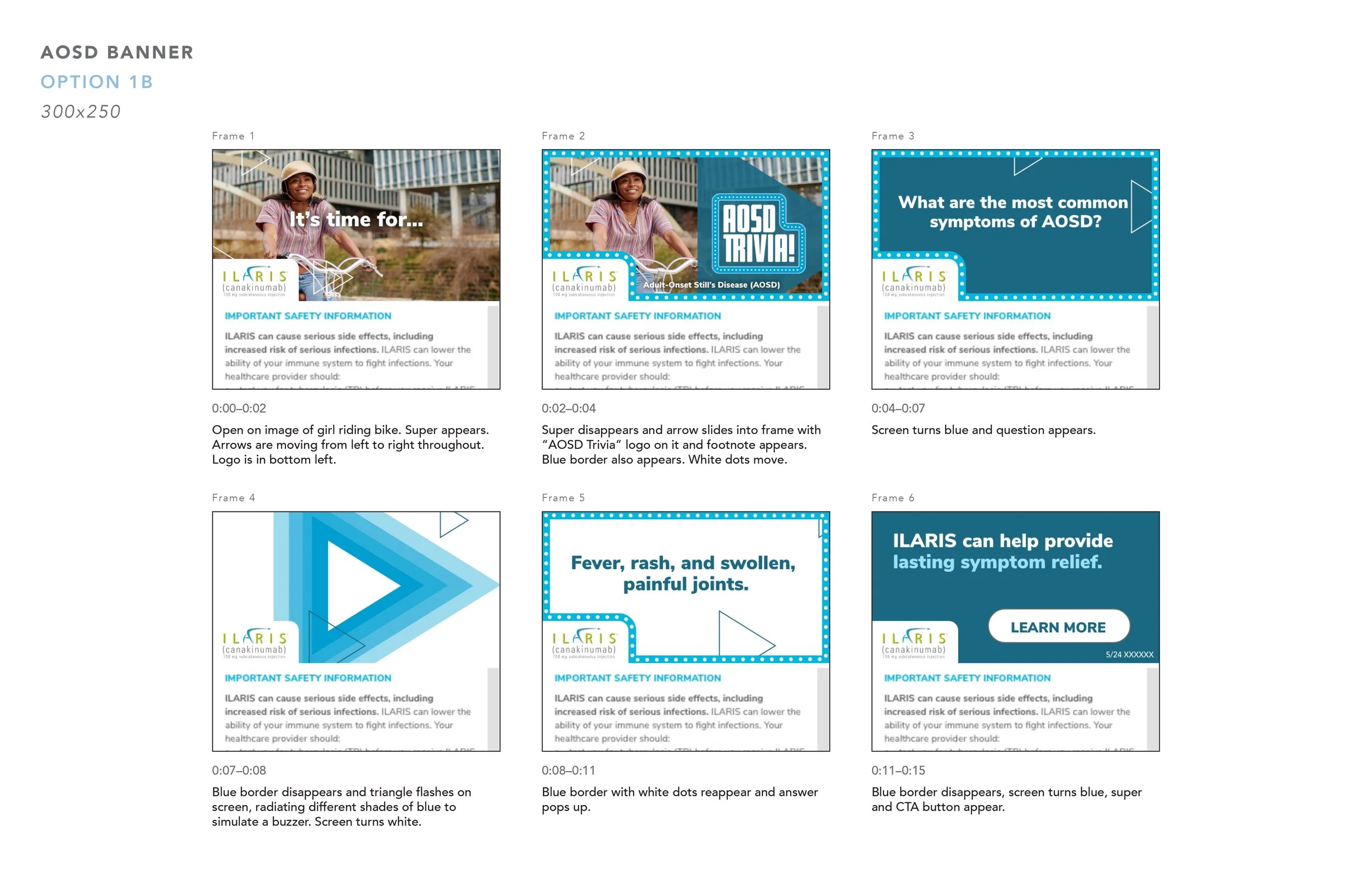 ILARIS_InTheDaysAhead_Trivia_Banners porfolio-3.jpg