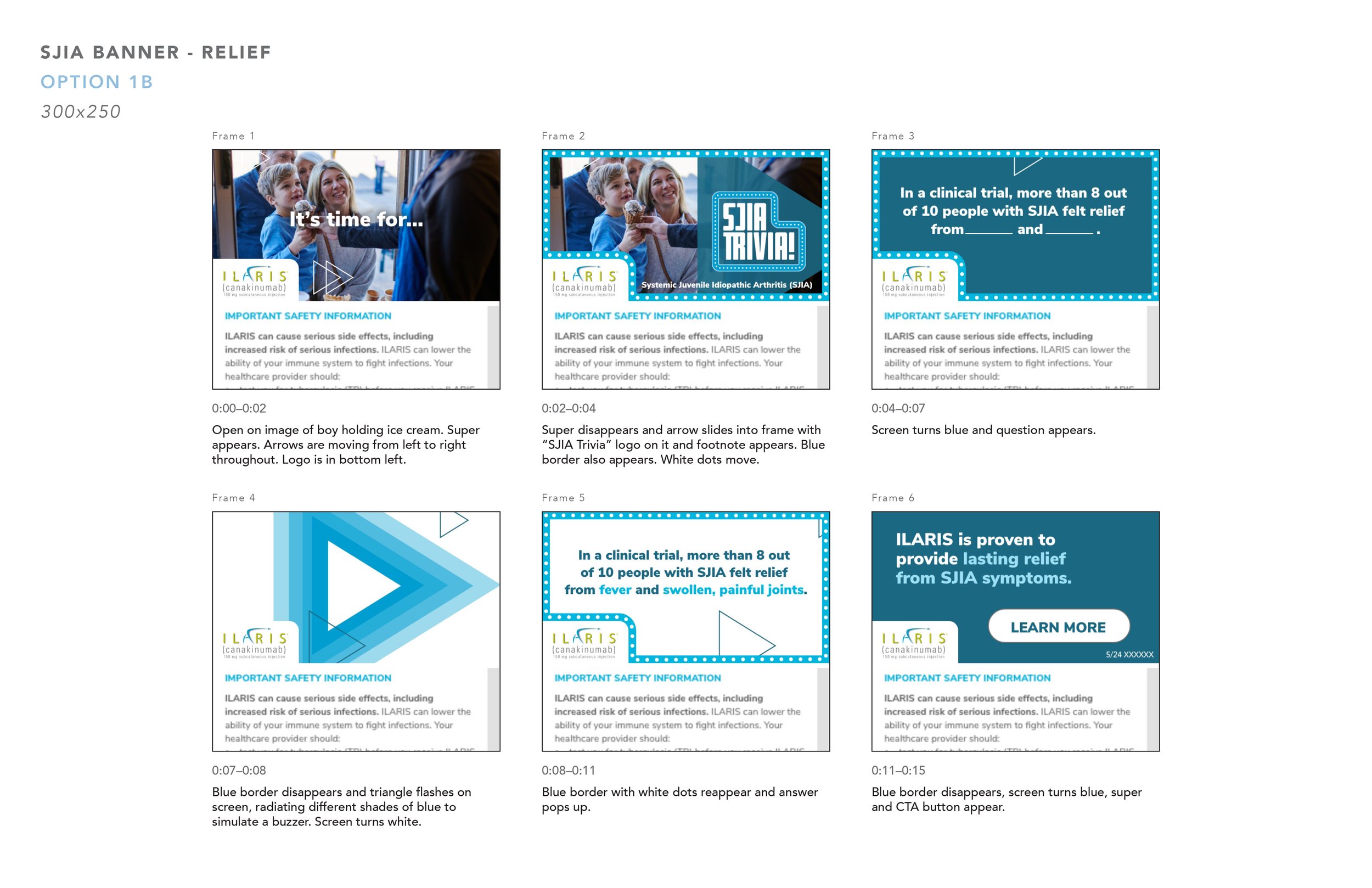 ILARIS_InTheDaysAhead_Trivia_Banners porfolio-2.jpg