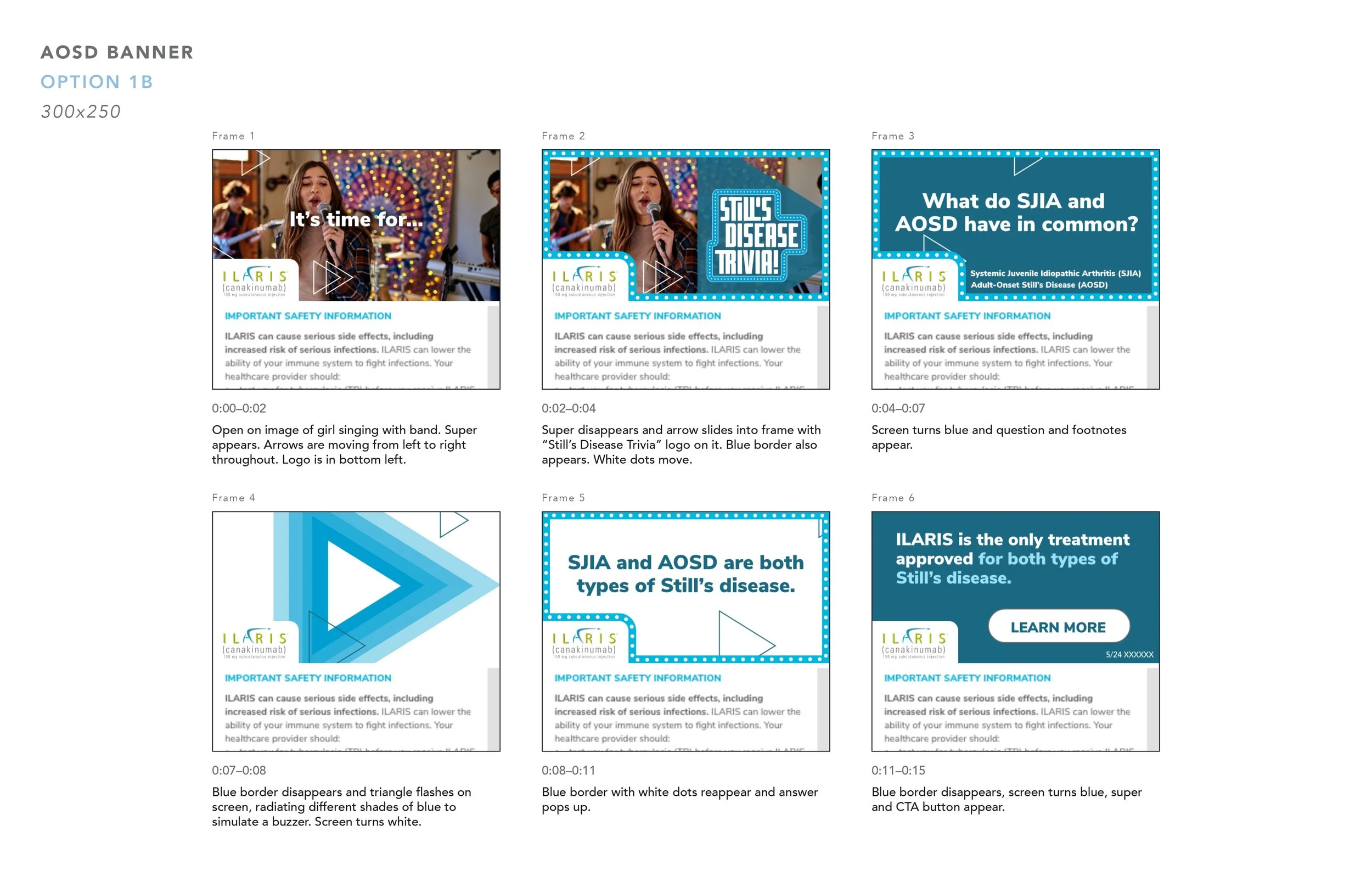 ILARIS_InTheDaysAhead_Trivia_Banners porfolio-1.jpg