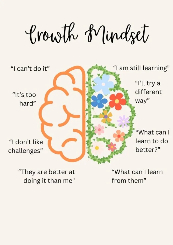 Learning This Skill is Key to Creating Connection