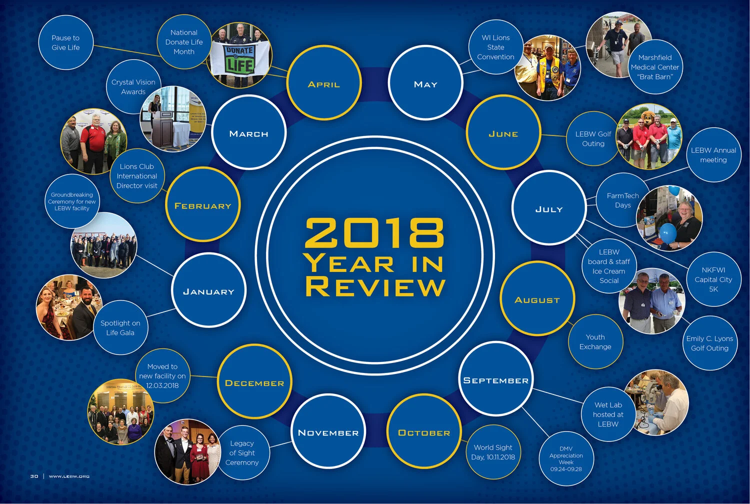 LionsEyeBankWI_2019_AnnualReport_V916.jpg
