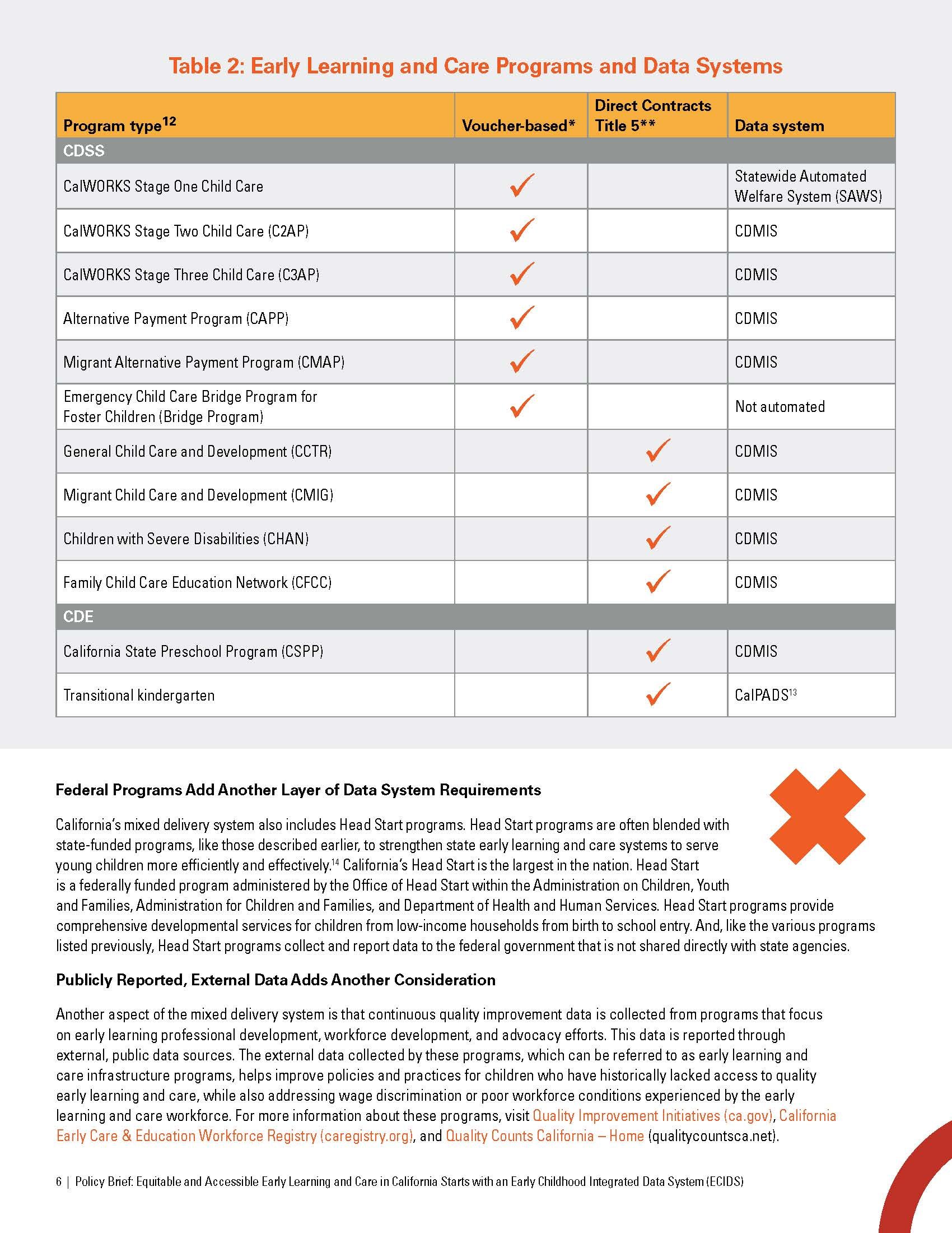 EducationTrust_2023_ELCDataPolicyBrief_V4_Page_06.jpg