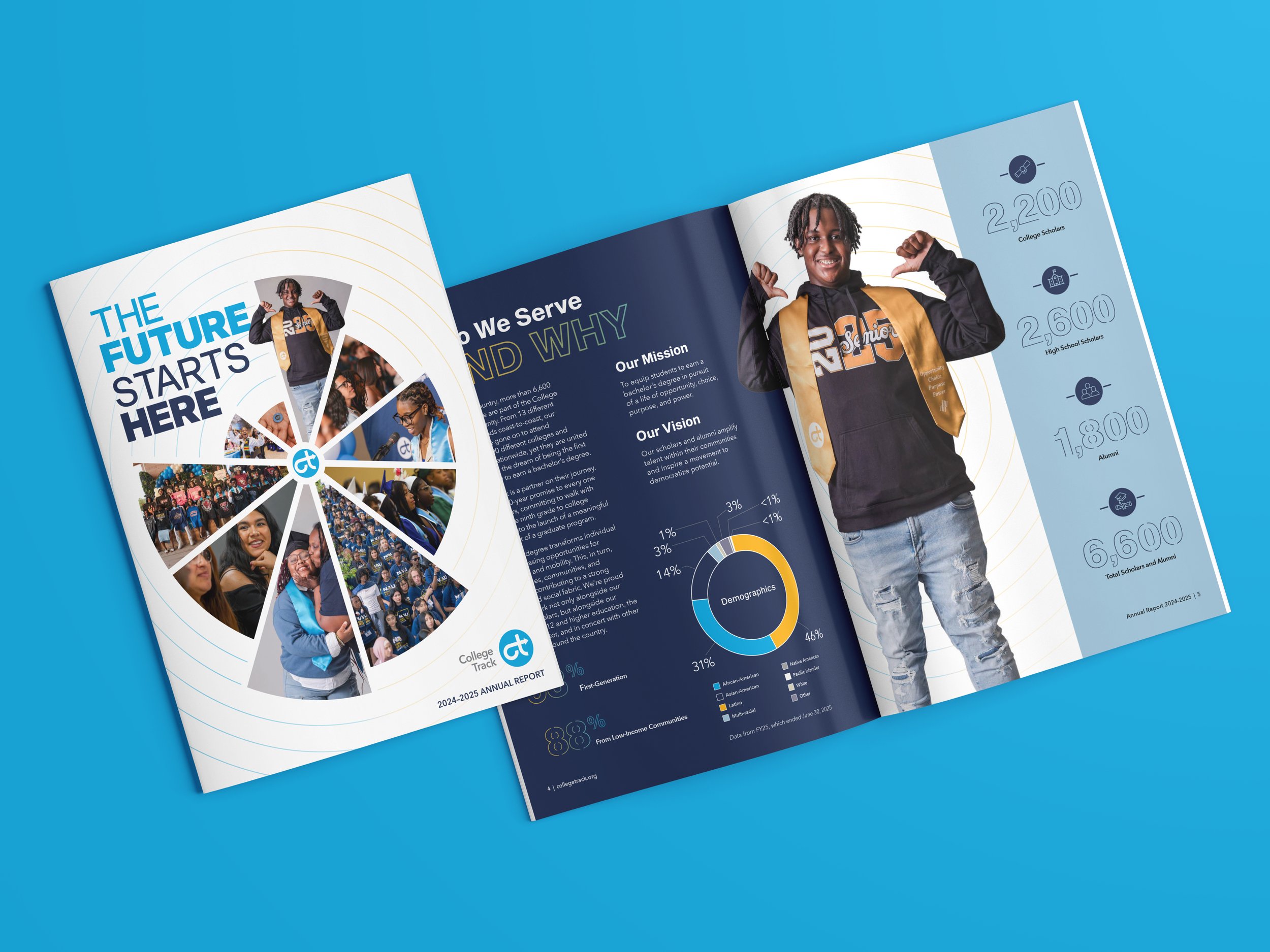 College Track - Annual Report 