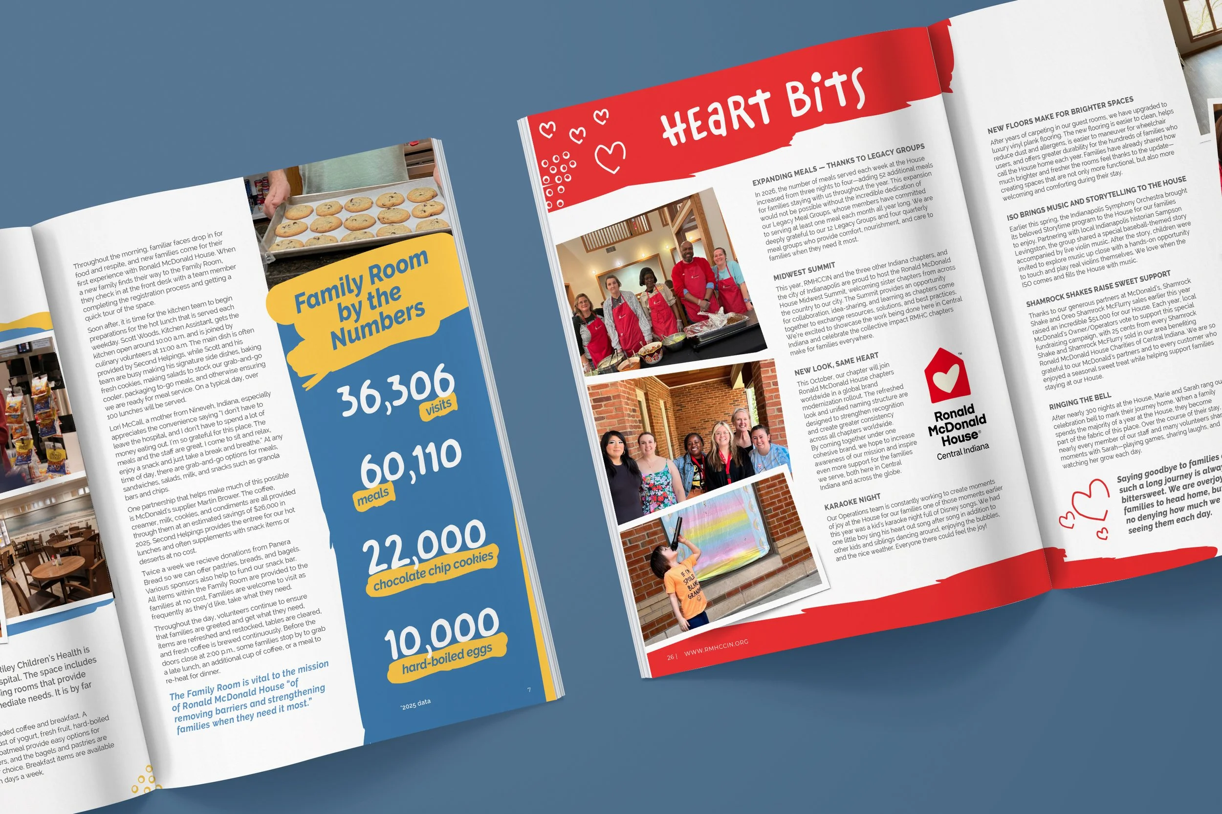 RMHCCI Magazine2 copy.jpg