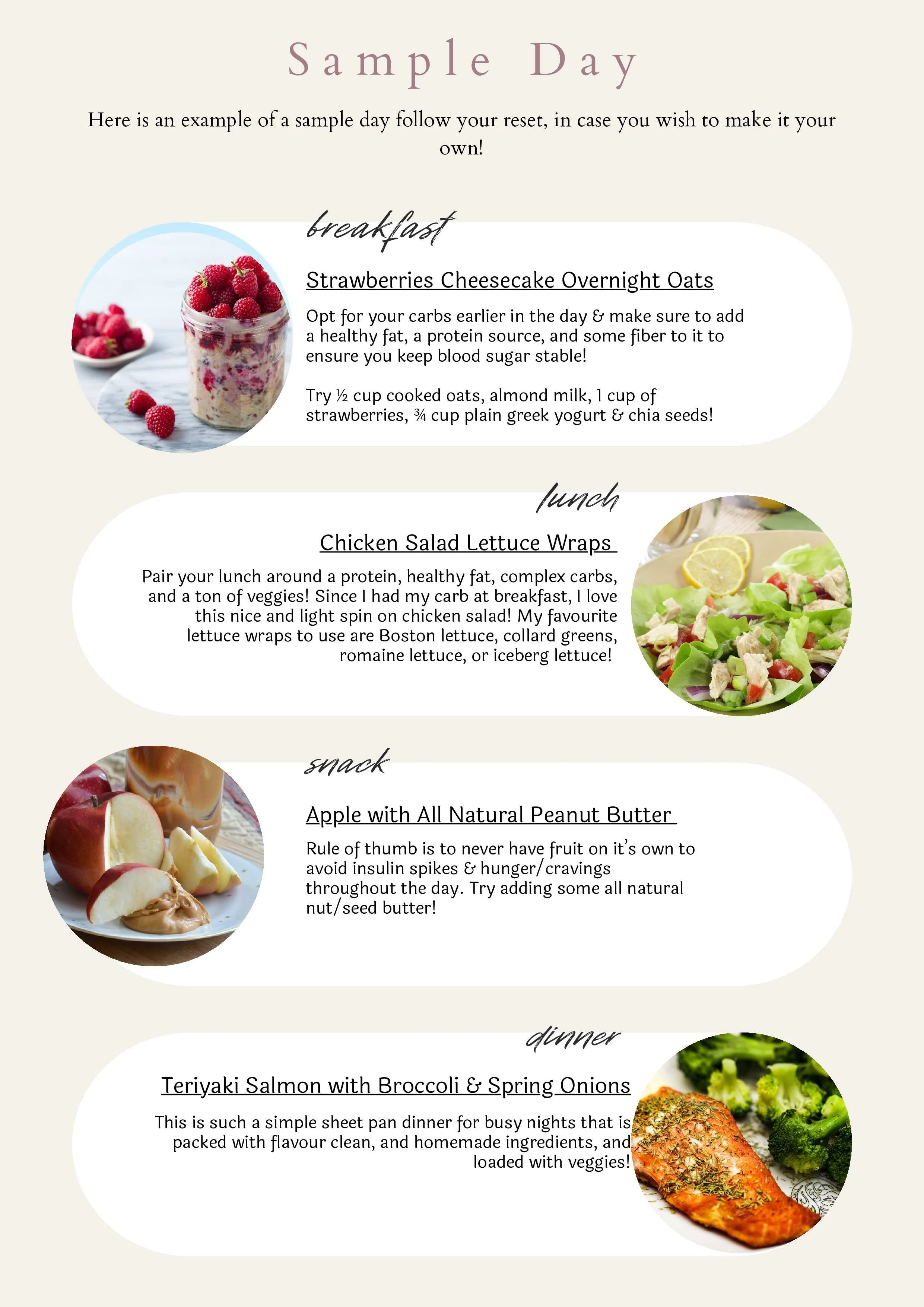 Sample Day - 21 Day Reset.jpg