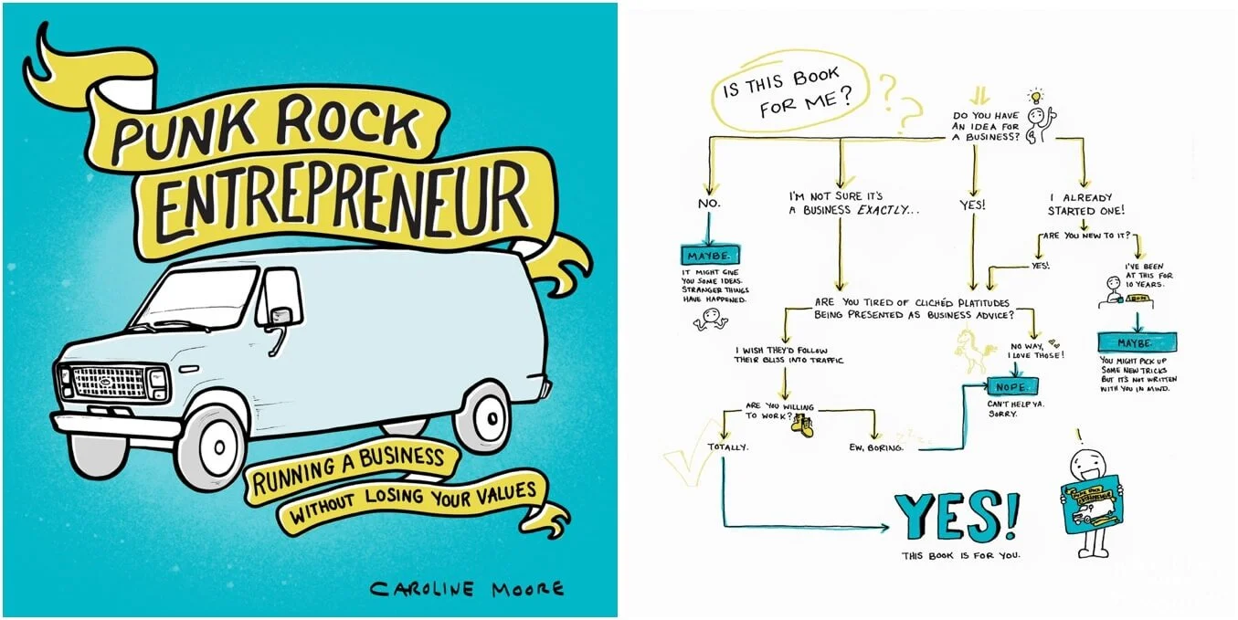 The front and back cover of a book called Punk Rock Entrepreneur